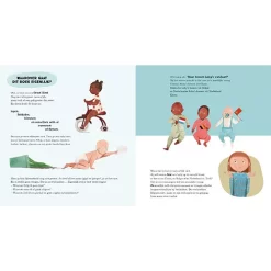 Uitgeverij Clavis Bolle Buiken En Blije Baby's 6 Uitgeverij Clavis Bolle Buiken En Blije Baby's -Kinderboek Winkel uitgeverij clavis bolle buiken en blije baby s 1