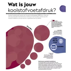 Uitgeverij Van Holkema & Warendorf Atlas Van De Klimaatverandering -Kinderboek Winkel uitgeverij kluvan holkema en warendorff atlas van de klimaatverandering4