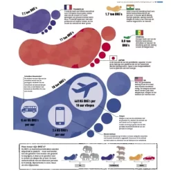 Uitgeverij Van Holkema & Warendorf Atlas Van De Klimaatverandering -Kinderboek Winkel uitgeverij kluvan holkema en warendorff atlas van de klimaatverandering5