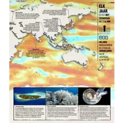 Uitgeverij Van Holkema & Warendorf Atlas Van De Klimaatverandering -Kinderboek Winkel uitgeverij kluvan holkema en warendorff atlas van de klimaatverandering7