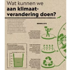 Uitgeverij Van Holkema & Warendorf Atlas Van De Klimaatverandering -Kinderboek Winkel uitgeverij kluvan holkema en warendorff atlas van de klimaatverandering8