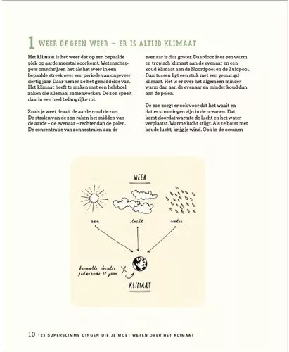 Uitgeverij Lannoo 123 Superslimme Dingen Die Je Moet Weten Over Het Klimaat - Afbeelding 2
