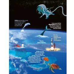 Uitgeverij Witte Leeuw Atlas Van De Aarde -Kinderboek Winkel uitgeverij witte leeuw atlas van de aarde7