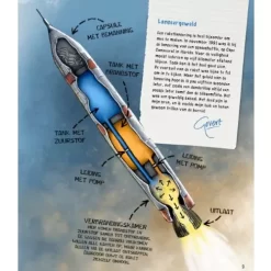 Uitgeverij Witte Leeuw Hoe Word Ik Astronaut? 14 Uitgeverij Witte Leeuw Hoe Word Ik Astronaut? -Kinderboek Winkel uitgeverij witte leeuw hoe word ik astronaut5