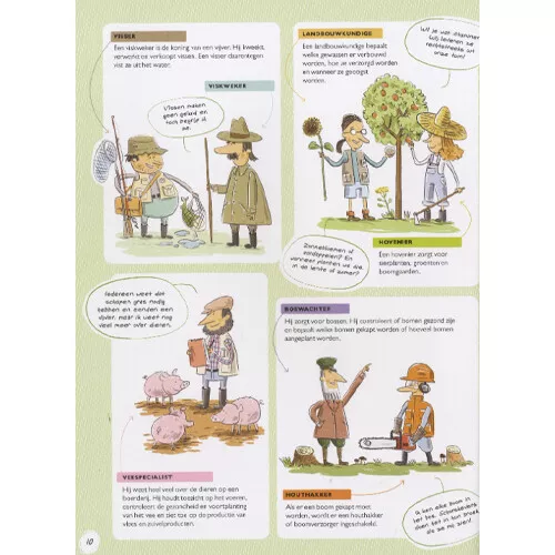 Veltman Uitgevers Wat Is Jouw Beroep? 8 Veltman Uitgevers Wat Is Jouw Beroep? - Afbeelding 8