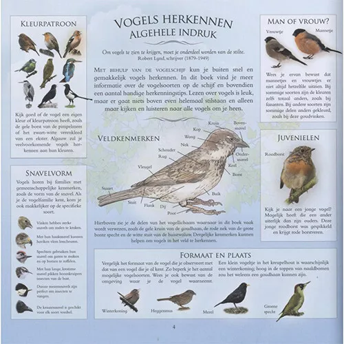 Veltman Uitgevers Welke Vogel Zit Er In Mijn Tuin? - Afbeelding 4